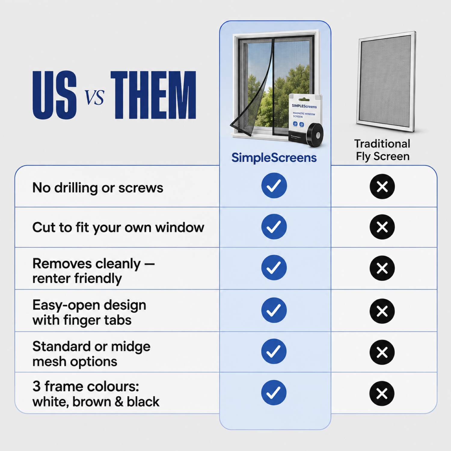 Magnetic Window Screen Standard Mesh (Grey) 100 x 100 cm, image 6